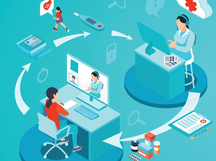 Enhancing Employee Well-being Through Virtual Health Solutions